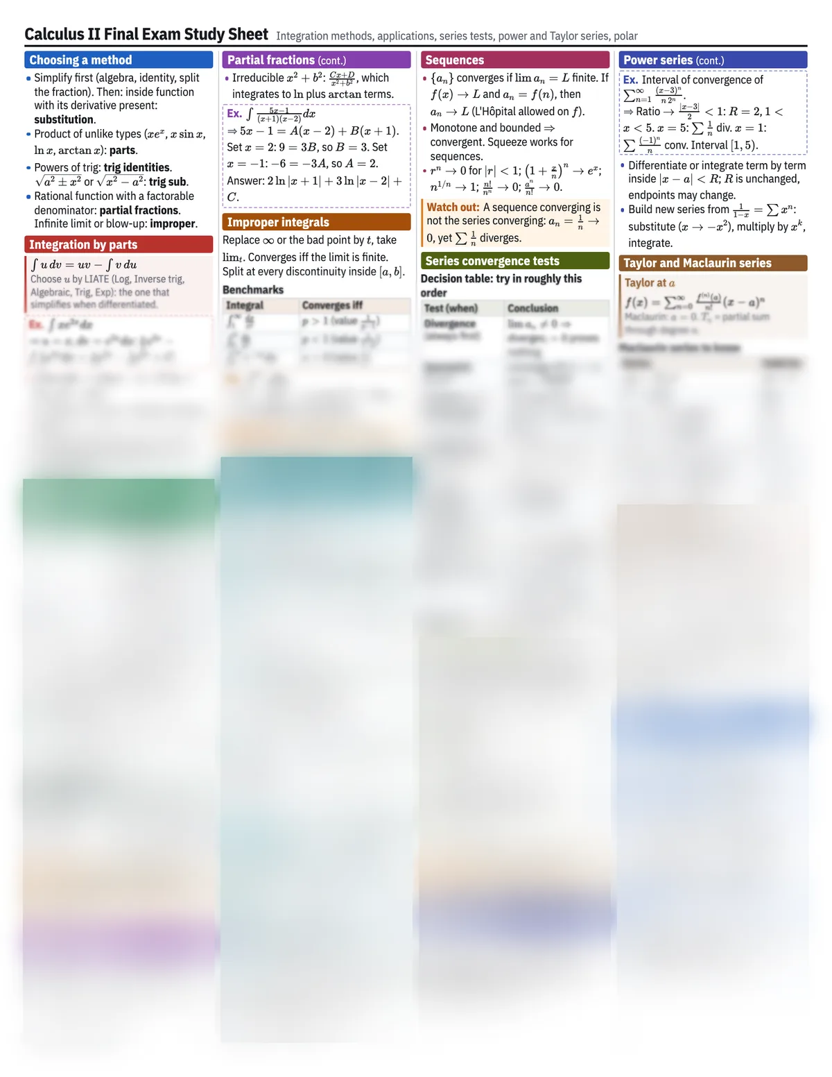 Preview of the one-page Calculus II Final exam study sheet